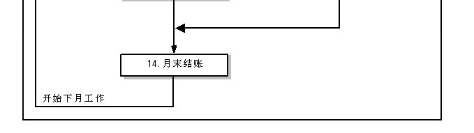 采购简介2