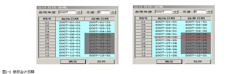 图1-2 修改会计日期