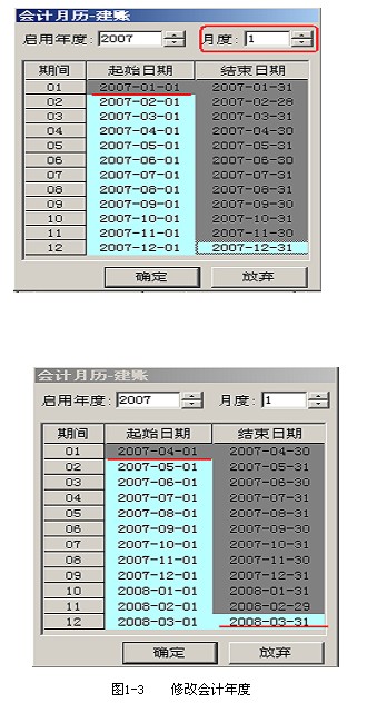 图1-3    修改会计年度