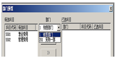 部门预算