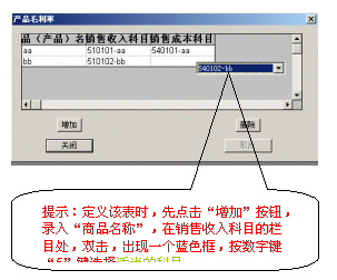 产品毛利率