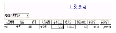 工资变动