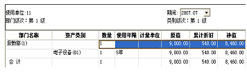 固定资产模块数据