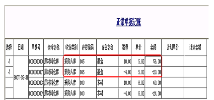 红字入库单