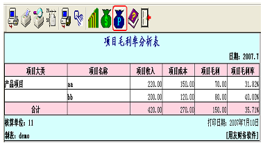 项目毛利率查询