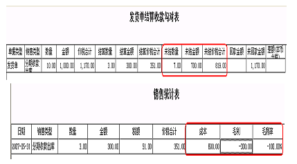 分期收款销售业务的处理3