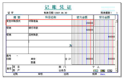 坏账的处理1