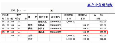 上一期多核销了应收账款1