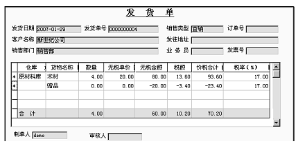 赠品业务的处理2