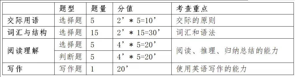 微信截图_20210310100630